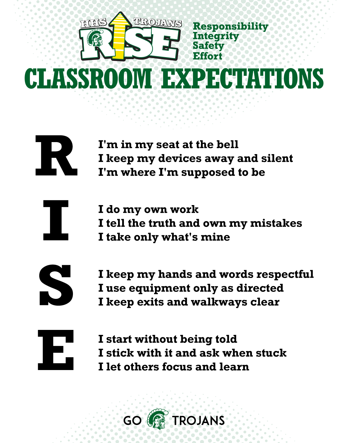Hampshire High School Trojans RISE Classroom Expectations